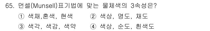 시각디자인기사 2019년 65번 - 정답 2번입니다. 먼셀 색상 체계에서 물체 색의 3속성은 색상(hue),... 에 관한 핵심 기출문제
