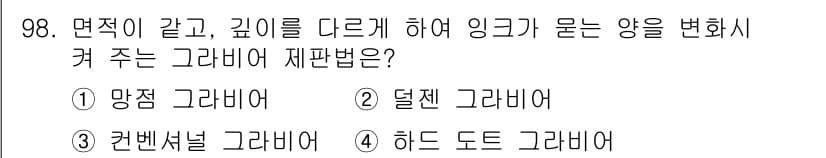 시각디자인기사 2019년 98번 - 정답과 핵심 포인트를 검수 중인 기출문제