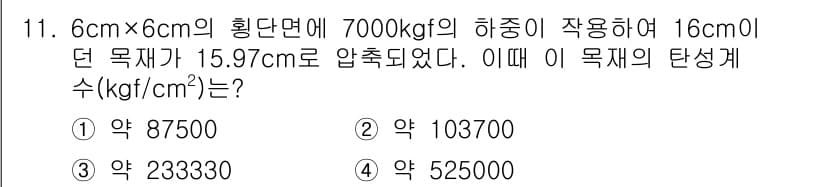 임산가공기사 2016년 11번 - 정답과 핵심 포인트를 검수 중인 기출문제