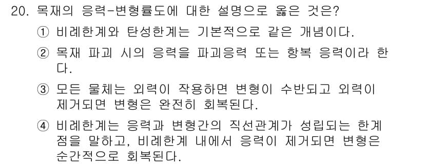 임산가공기사 2016년 20번 - 정답과 핵심 포인트를 검수 중인 기출문제