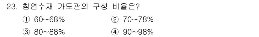 임산가공기사 2016년 23번 - 정답과 핵심 포인트를 검수 중인 기출문제