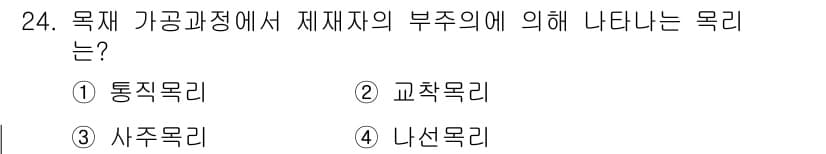 임산가공기사 2016년 24번 - 정답과 핵심 포인트를 검수 중인 기출문제