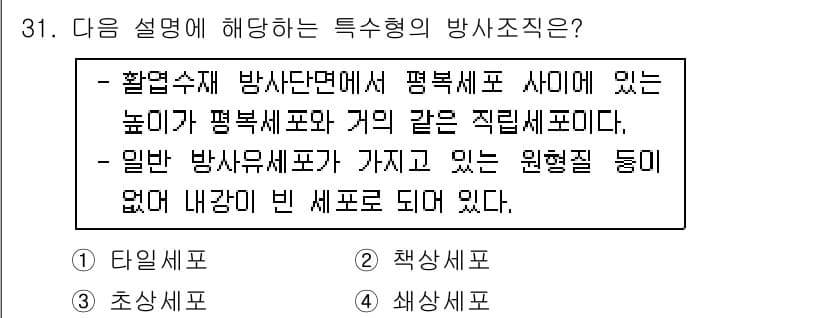 임산가공기사 2016년 31번 - 정답과 핵심 포인트를 검수 중인 기출문제