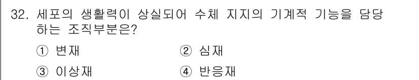 임산가공기사 2016년 32번 - 정답과 핵심 포인트를 검수 중인 기출문제