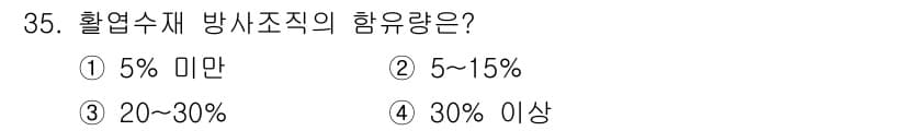 임산가공기사 2016년 35번 - 정답과 핵심 포인트를 검수 중인 기출문제