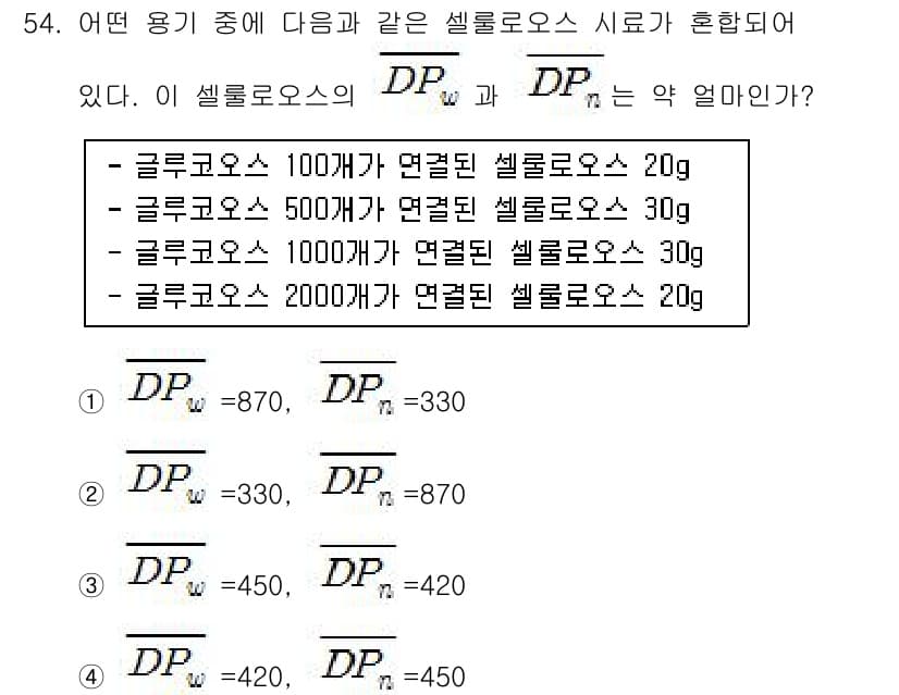 임산가공기사 2016년 54번 - 정답과 핵심 포인트를 검수 중인 기출문제