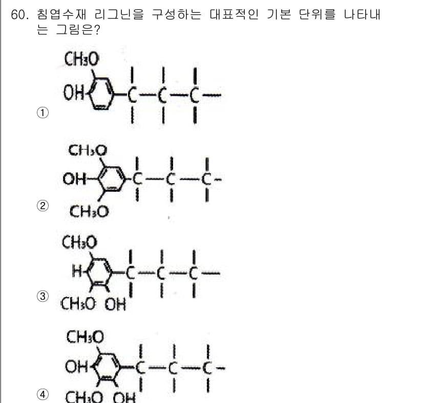 임산가공기사 2016년 60번 - 정답과 핵심 포인트를 검수 중인 기출문제