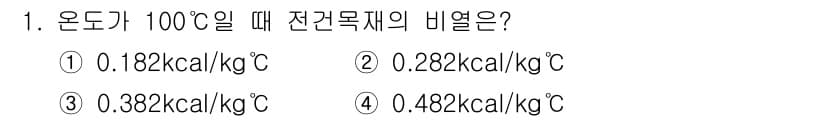 임산가공기사 2018년 1번 - 정답과 핵심 포인트를 검수 중인 기출문제