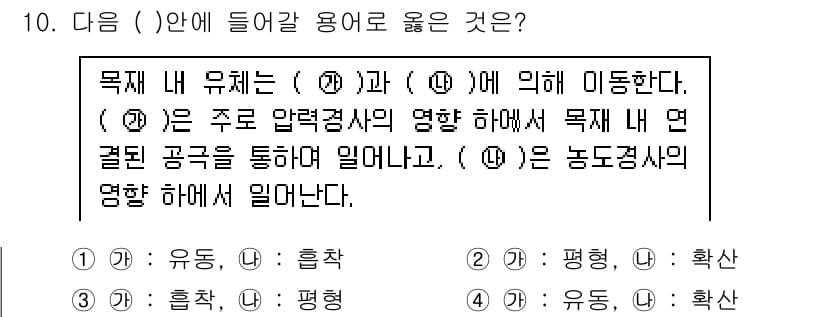 임산가공기사 2018년 10번 - 정답과 핵심 포인트를 검수 중인 기출문제