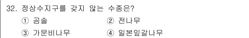 임산가공기사 2018년 32번 - 정답과 핵심 포인트를 검수 중인 기출문제