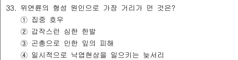 임산가공기사 2018년 33번 - 정답과 핵심 포인트를 검수 중인 기출문제