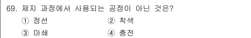 임산가공기사 2018년 69번 - 정답과 핵심 포인트를 검수 중인 기출문제