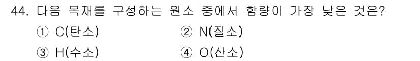 임산가공기사 2019년 44번 - 정답과 핵심 포인트를 검수 중인 기출문제