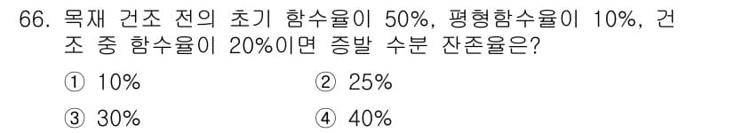 임산가공기사 2019년 66번 - 정답과 핵심 포인트를 검수 중인 기출문제