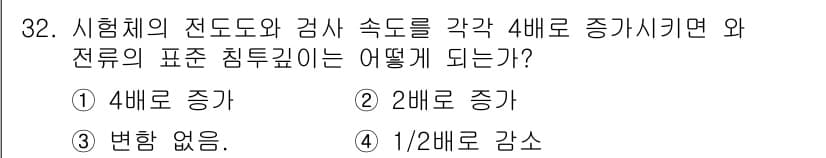 와전류비파괴검사기사(구) 2015년 32번 - 정답과 핵심 포인트를 검수 중인 기출문제