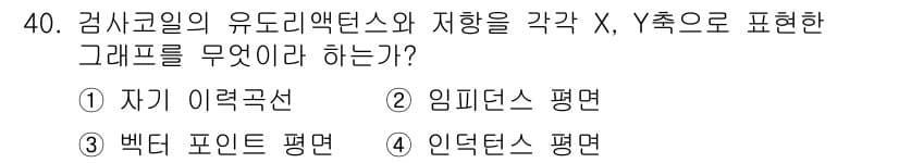 와전류비파괴검사기사(구) 2015년 40번 - 정답과 핵심 포인트를 검수 중인 기출문제