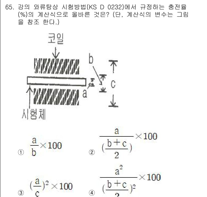와전류비파괴검사기사(구) 2015년 65번 - 정답과 핵심 포인트를 검수 중인 기출문제