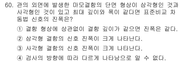 와전류비파괴검사기사 2015년 60번 - . 

사각결함의 신호는 깊이에 따라 신호 강도가 달라지며, 깊이가 깊어... 에 관한 핵심 기출문제