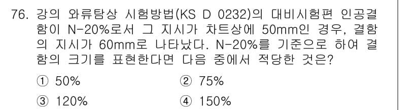 와전류비파괴검사기사 2015년 76번 - 이 문제는 면의 크기를 기준으로 결합된 두 개의 재료의 인장 강도를 분석... 에 관한 핵심 기출문제