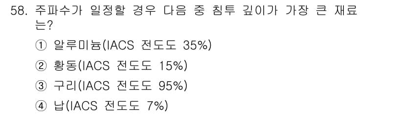 와전류비파괴검사기사 2016년 58번 - 주파수가 일정할 경우, 물질의 전도도에 따라 침투 깊이가 달라집니다. 전... 에 관한 핵심 기출문제