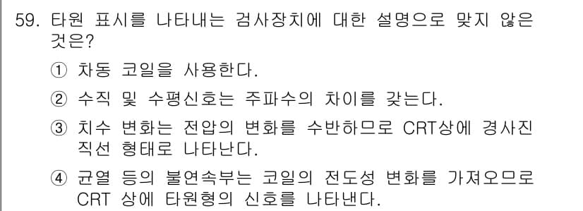 와전류비파괴검사기사(구) 2017년 59번 - 정답과 핵심 포인트를 검수 중인 기출문제