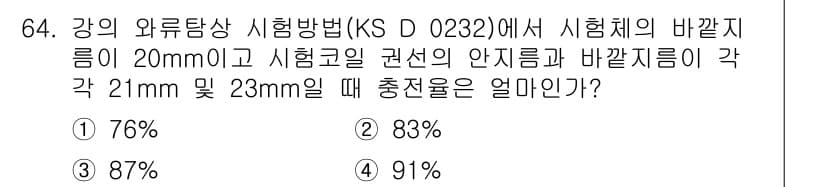 와전류비파괴검사기사(구) 2017년 64번 - 정답과 핵심 포인트를 검수 중인 기출문제