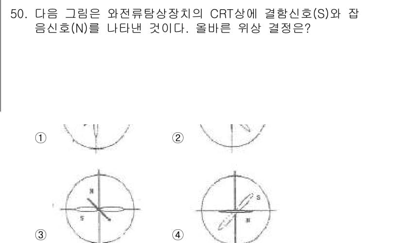 와전류비파괴검사기사 2017년 50번 - 정답과 핵심 포인트를 검수 중인 기출문제