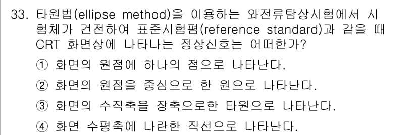 와전류비파괴검사기사(구) 2019년 33번 - 타원형 방법에서 발생하는 신호는 검사 대상 물체의 표면 결함을 나타내며,... 에 관한 핵심 기출문제