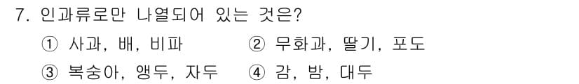 유기농업산업기사 2015년 7번 - 정답과 핵심 포인트를 검수 중인 기출문제