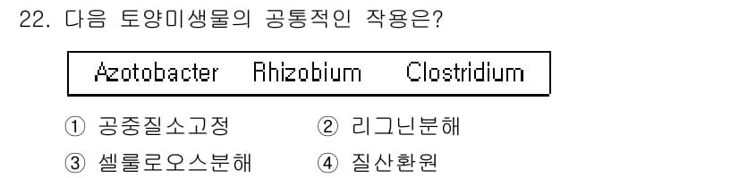 유기농업산업기사 2016년 22번 - 정답과 핵심 포인트를 검수 중인 기출문제