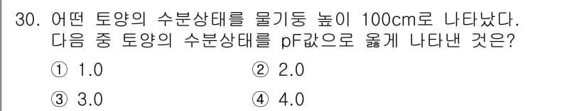 유기농업산업기사 2016년 30번 - 정답과 핵심 포인트를 검수 중인 기출문제