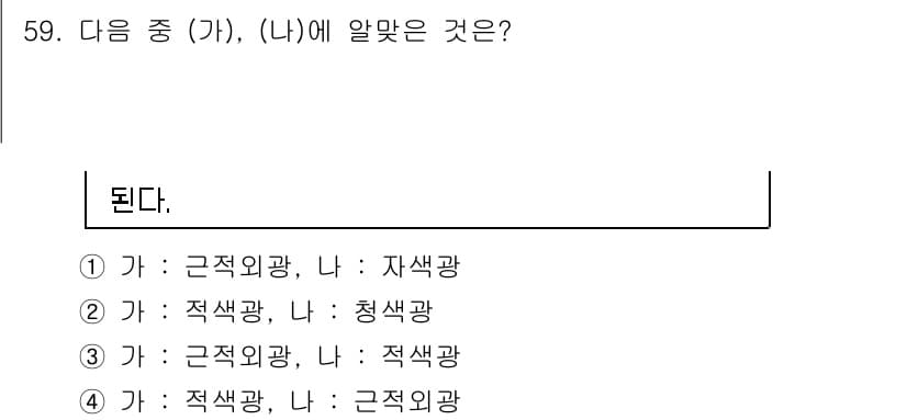 유기농업산업기사 2017년 59번 - 정답과 핵심 포인트를 검수 중인 기출문제