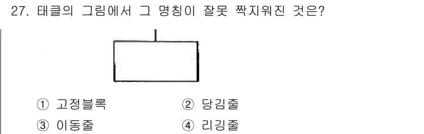 양화장치운전기능사 2016년 27번 - 정답과 핵심 포인트를 검수 중인 기출문제
