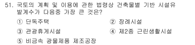 공인중개사_2차 2019년 51번 - 정답과 핵심 포인트를 검수 중인 기출문제