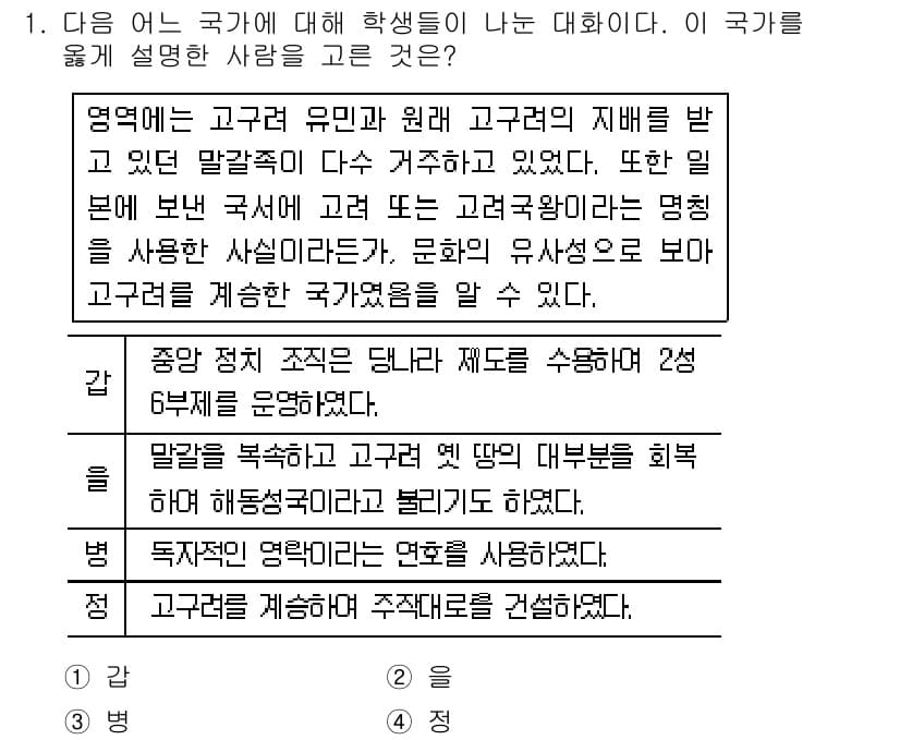 소방공무원(공개)_한국사(구) 2015년 1번 - 정답과 핵심 포인트를 검수 중인 기출문제