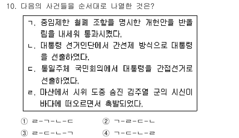 소방공무원(공개)_한국사(구) 2015년 10번 - 정답과 핵심 포인트를 검수 중인 기출문제
