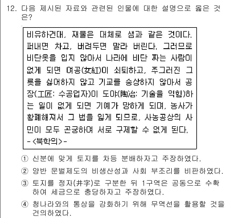 소방공무원(공개)_한국사(구) 2015년 12번 - 정답과 핵심 포인트를 검수 중인 기출문제