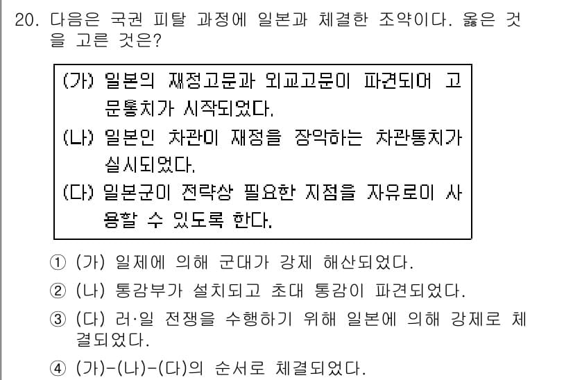 소방공무원(공개)_한국사(구) 2015년 20번 - 정답과 핵심 포인트를 검수 중인 기출문제