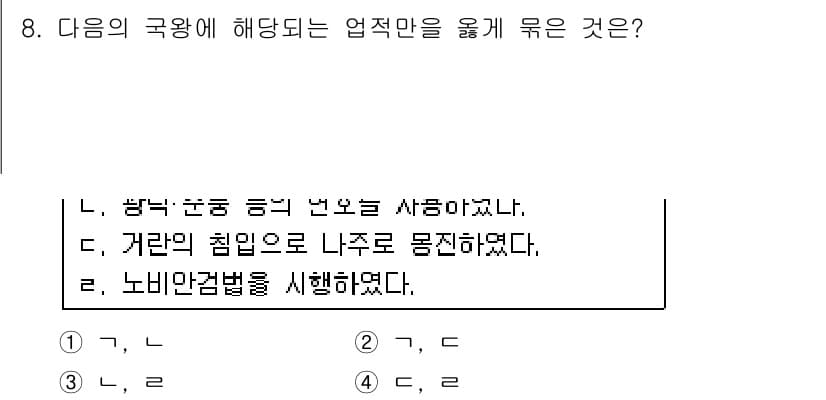 소방공무원(공개)_한국사(구) 2015년 8번 - 정답과 핵심 포인트를 검수 중인 기출문제