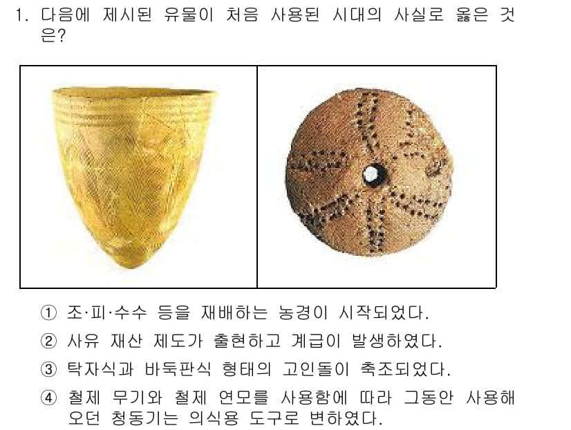 소방공무원(공개)_한국사(구) 2016년 1번 - 정답과 핵심 포인트를 검수 중인 기출문제