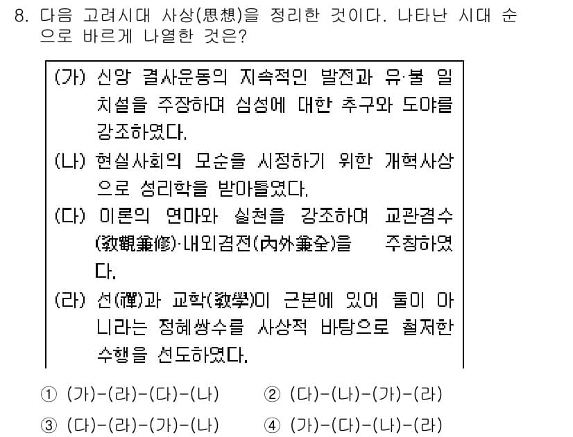 소방공무원(공개)_한국사(구) 2016년 8번 - 정답과 핵심 포인트를 검수 중인 기출문제