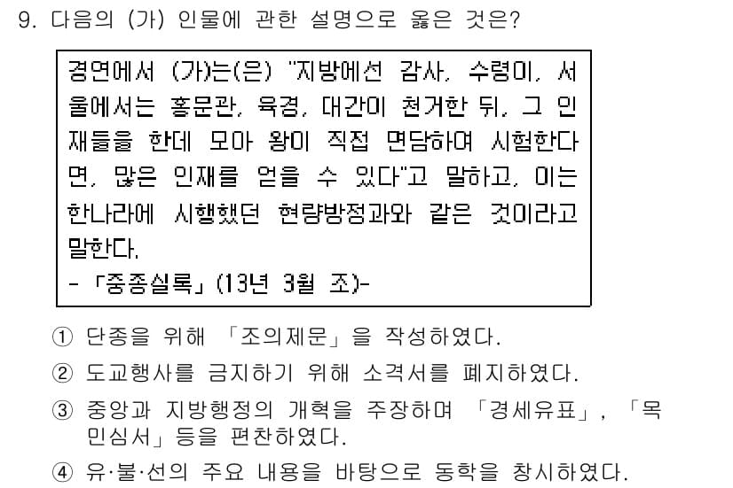 소방공무원(공개)_한국사(구) 2016년 9번 - 정답과 핵심 포인트를 검수 중인 기출문제