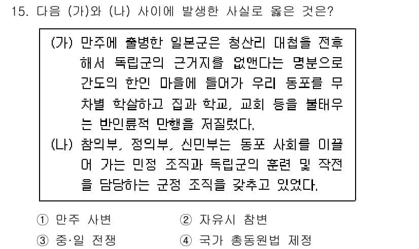 소방공무원(공개)_한국사(구) 2018년 15번 - 정답과 핵심 포인트를 검수 중인 기출문제