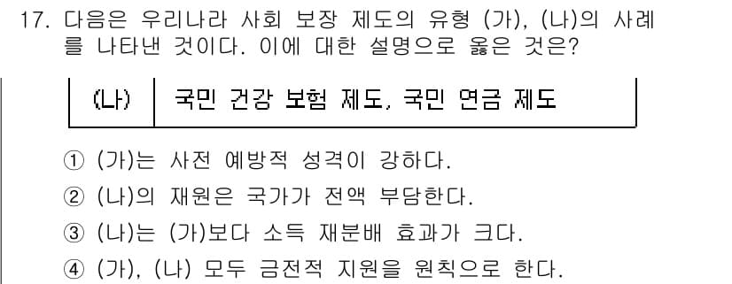 소방공무원(공개)_사회(구) 2018년 17번 - (나)의 국민 건강 보험 제도와 국민 연금 제도는 국가가 재원을 부담하여... 에 관한 핵심 기출문제