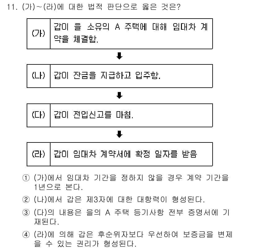 소방공무원(공개)_사회(구) 2019년 11번 - 정답과 핵심 포인트를 검수 중인 기출문제