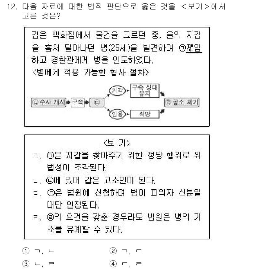 소방공무원(공개)_사회(구) 2019년 12번 - 정답과 핵심 포인트를 검수 중인 기출문제