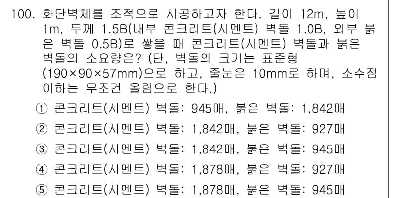 주택관리사보_1차 2019년 100번 - 정답과 핵심 포인트를 검수 중인 기출문제