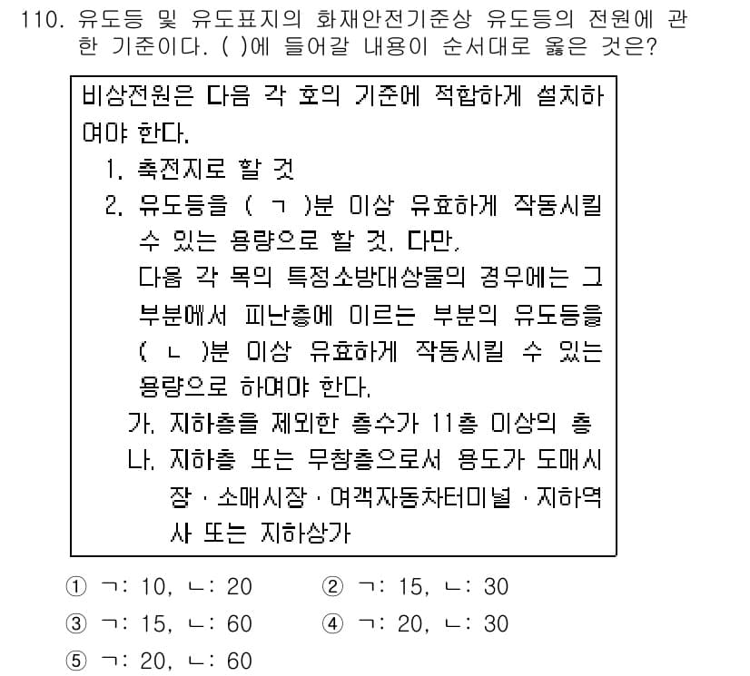 주택관리사보_1차 2019년 110번 - 유도등은 비상 상황에서 안전한 대피를 돕기 위해 설치되며, 그 기능은 주... 에 관한 핵심 기출문제