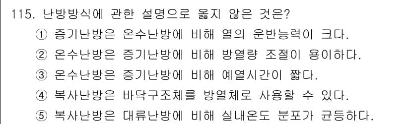 주택관리사보_1차 2019년 115번 - 난방 방식에 대한 설명 중에서, ③번이 정답입니다. 일반적으로 증기 난방... 에 관한 핵심 기출문제