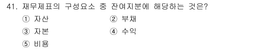 주택관리사보_1차 2019년 41번 - 정답과 핵심 포인트를 검수 중인 기출문제